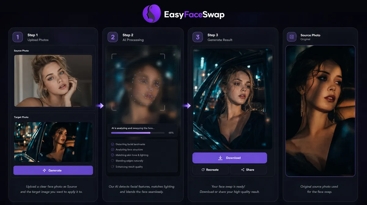 how to face swap online upload source and target photo web interface step